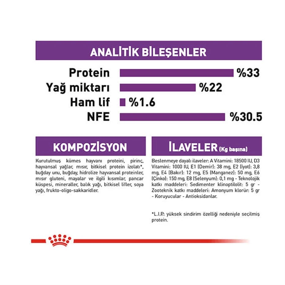 ROYAL CANİN SENSİBLE 33 KURU KEDİ MAMASI 2 KG