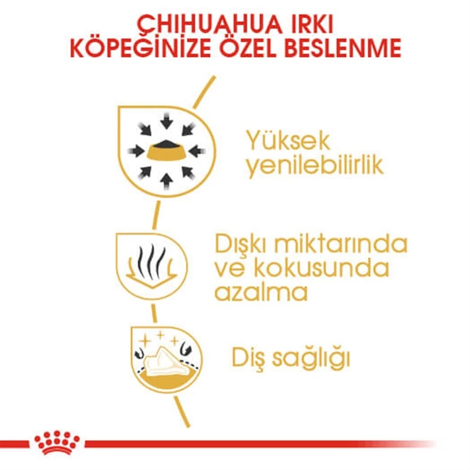 ROYAL CANİN CHİHUAHUA YETİŞKİN KÖPEK MAMASI 1,5KG