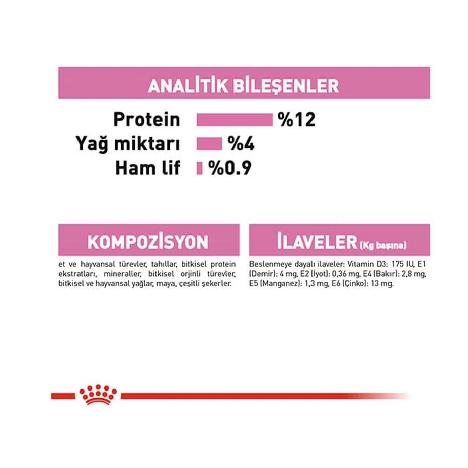 ROYAL CANİN KİTTEN GRAVY GEBE VE YAVRU KONSERVE KEDİ MAMASI 85GR