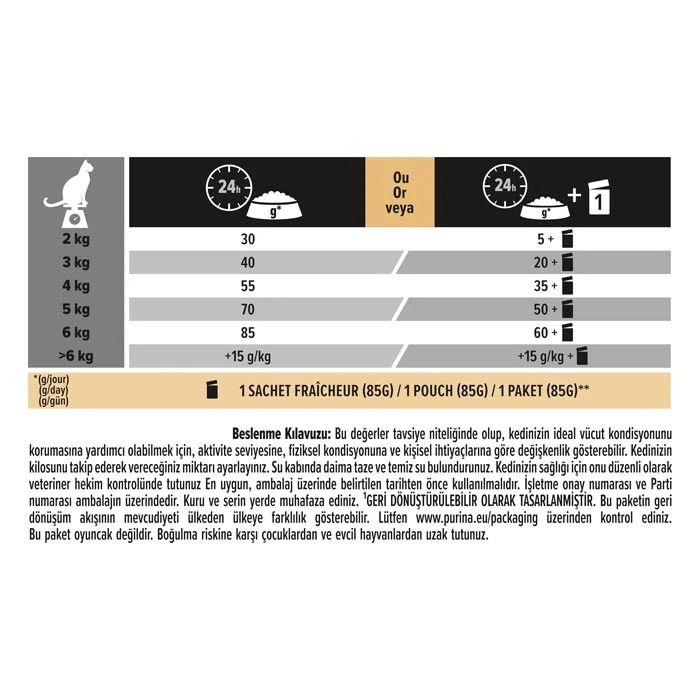 PROPLAN ORJİNAL SOMONLU YETİŞKİN KURU KEDİ MAMASI 3 KG