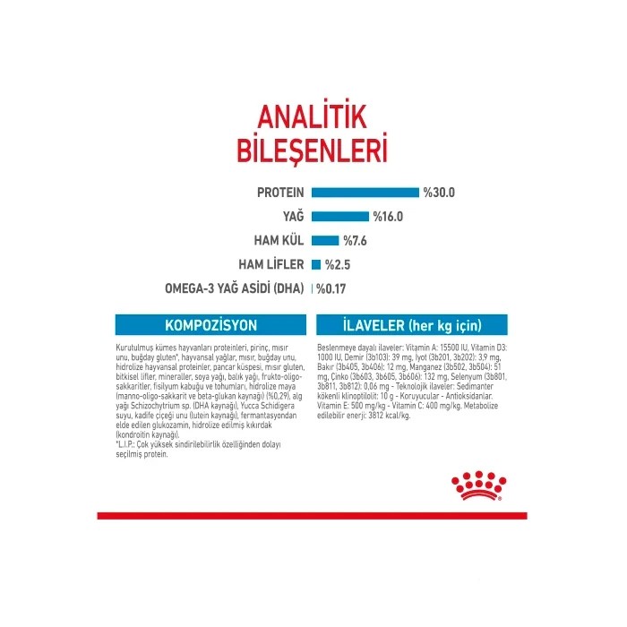 ROYAL CANIN MAXİ PUPPY 10 KG.