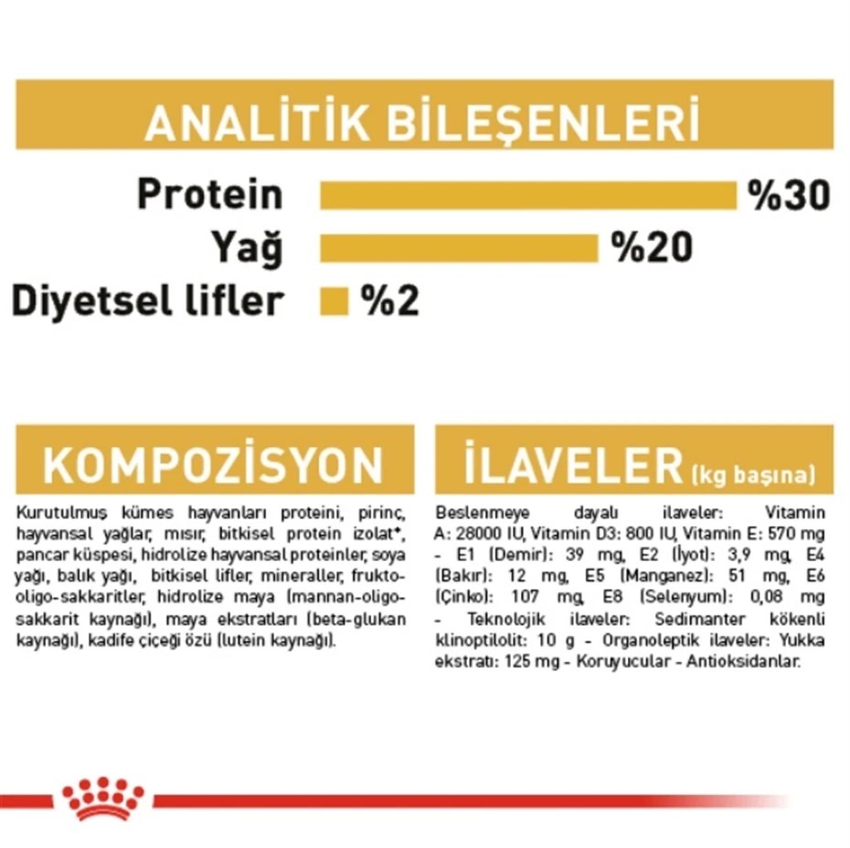 ROYAL CANİN CHİHUAHUA JUNİOR YAVRU KÖPEK MAMASI 1,5KG