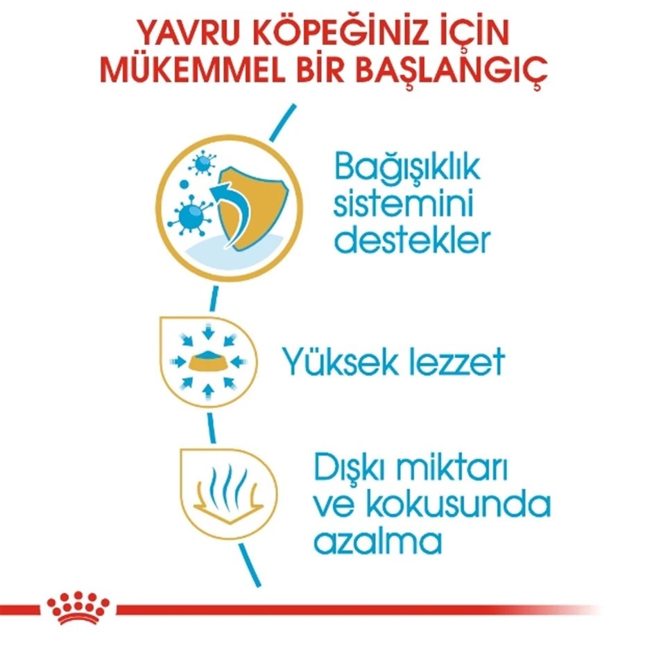 ROYAL CANİN CHİHUAHUA JUNİOR YAVRU KÖPEK MAMASI 1,5KG