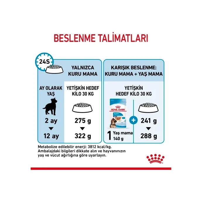ROYAL CANIN MAXİ PUPPY 10 KG.