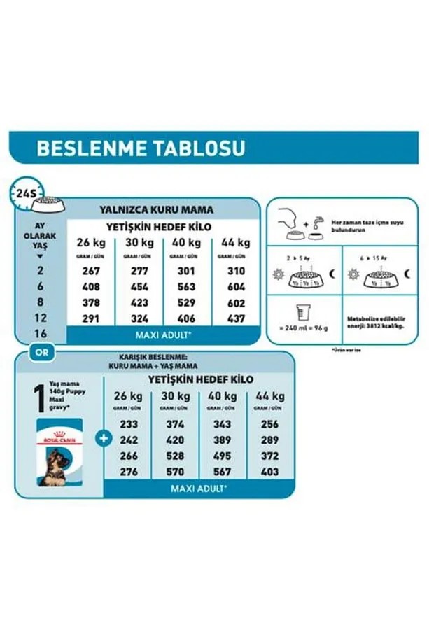 Royal Canin Maxi Puppy Yavru Köpek Yaş Maması 140 gr X 10 Adet