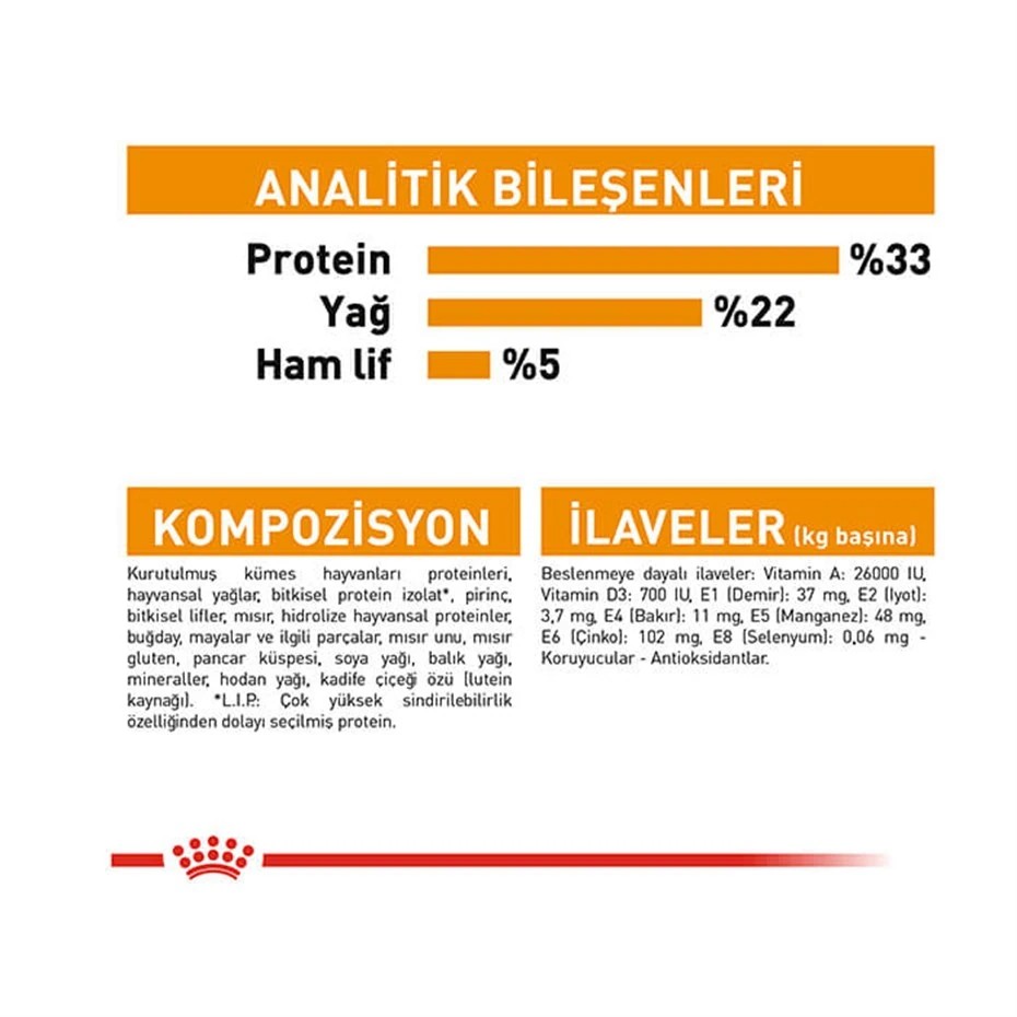ROYAL CANİN HAİR SKİN HASSAS TÜYLÜ KEDİLER İÇİN MAMA 2 KG