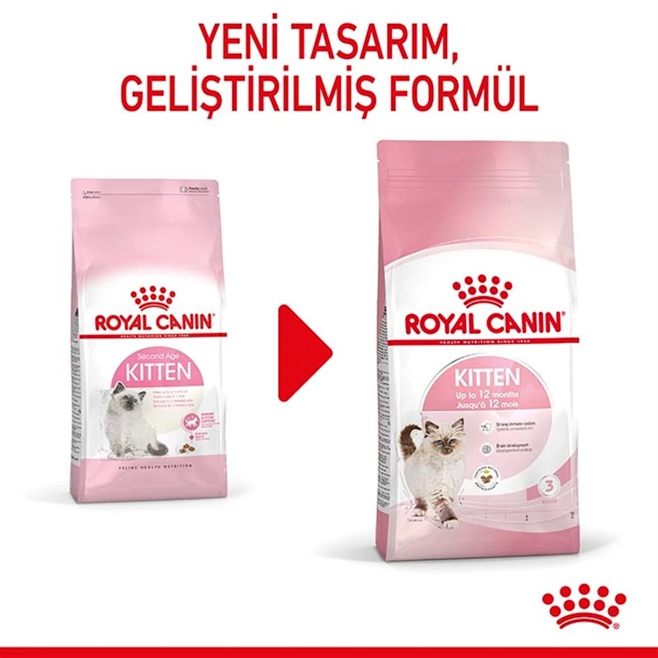 ROYAL CANİN KİTTEN YAVRU KEDİ MAMASI 10 KG