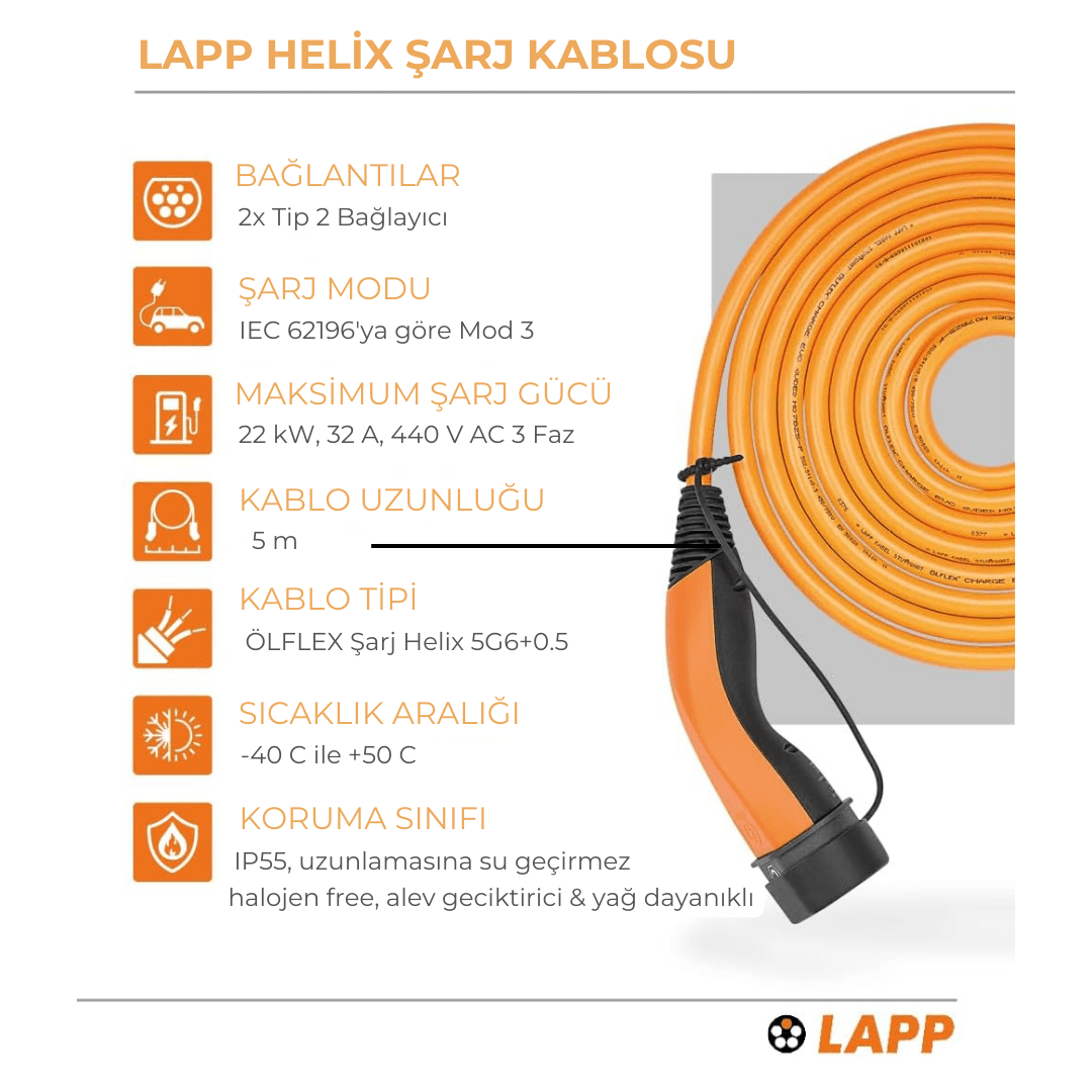 Lapp Helix® Elektrikli Araç Akıllı 22KW 32A 5m Tip2 Şarj Kablosu