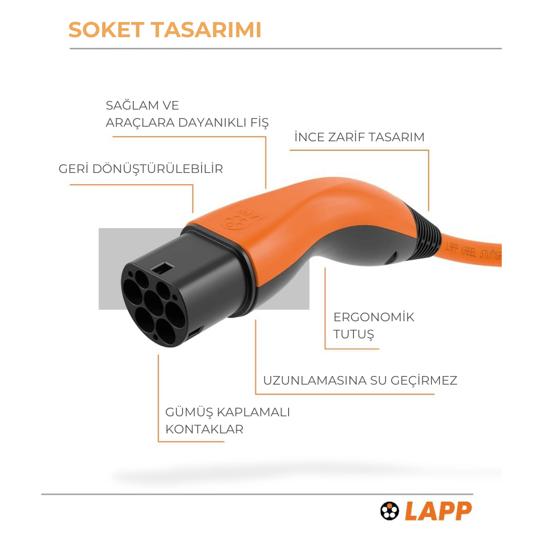 Lapp Helix® Elektrikli Araç Akıllı 22KW 32A 5m Tip2 Şarj Kablosu