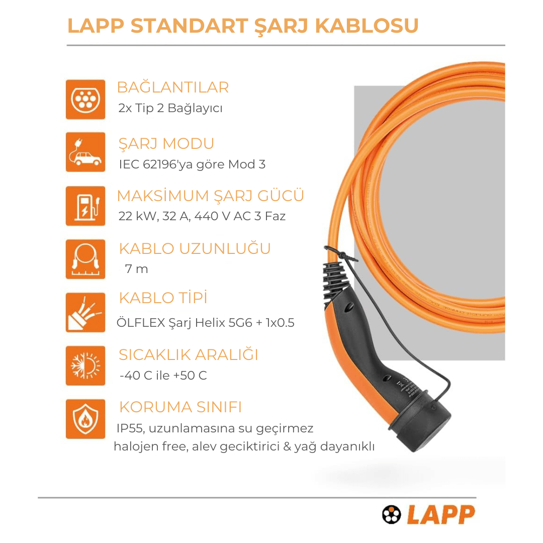 Lapp Elektrikli Araç 22 Kw 32A 7 m Tip 2 Şarj Kablosu