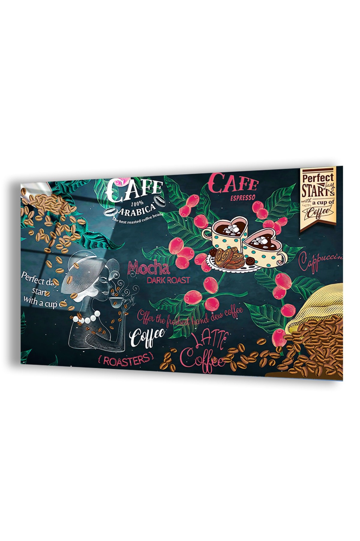 Cafe Dekor UV Baskı Yatay Çerçevesiz Kırılmaz Cam Tablo