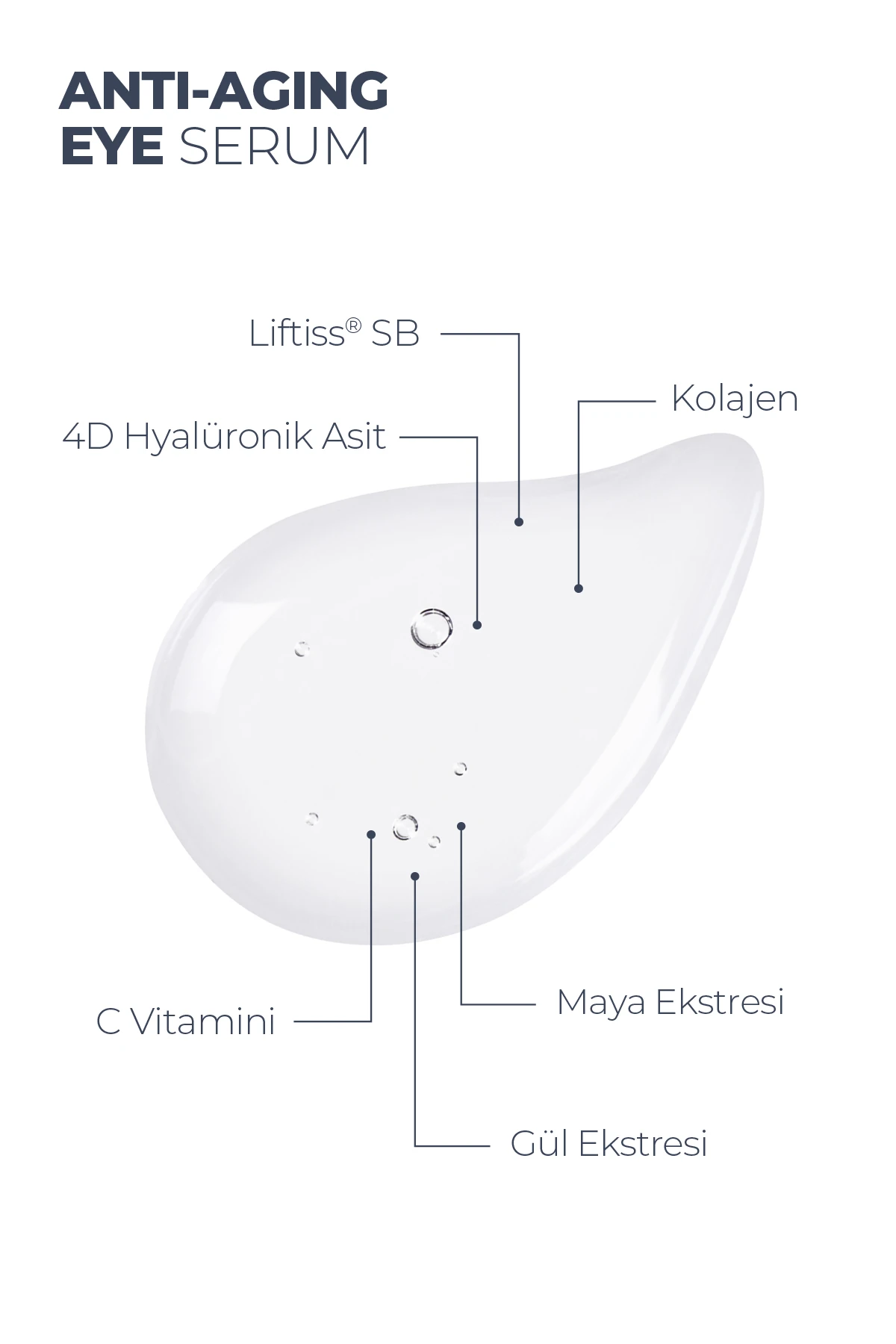 Kırışıklık Karşıtı & Nemlendirici Göz Çevresi Serum - Anti-aging Eye Serum 30 ml