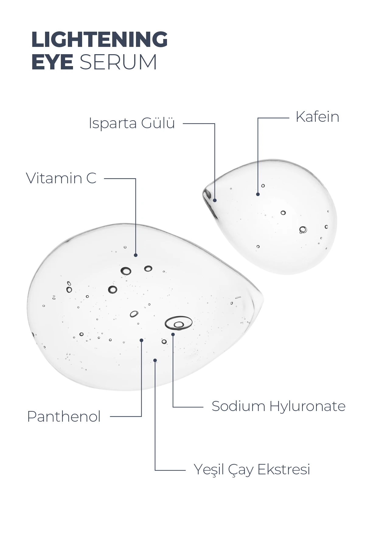 Lightening Eye Serum | Göz Altı Torbaları Ve Koyu Halka Karşıtı Göz Çevresi Serumu - 30 ml