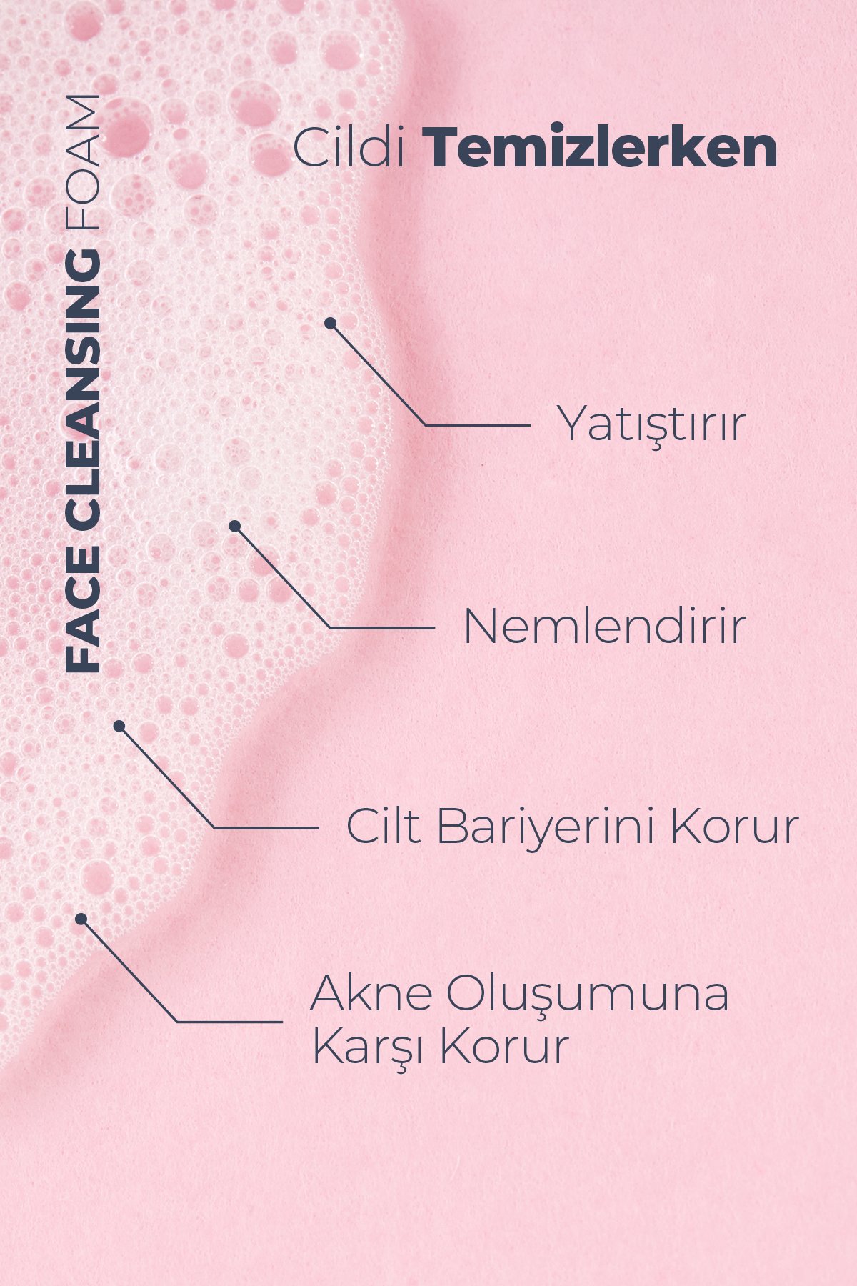 Face Cleansing Foam | Hassas Ve Normal Ciltler Için Yüz Temizleme Köpüğü - 150 ml