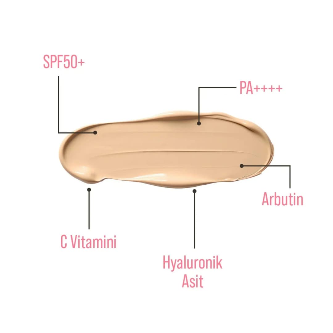 Skin Sensual BB Krem içeriği