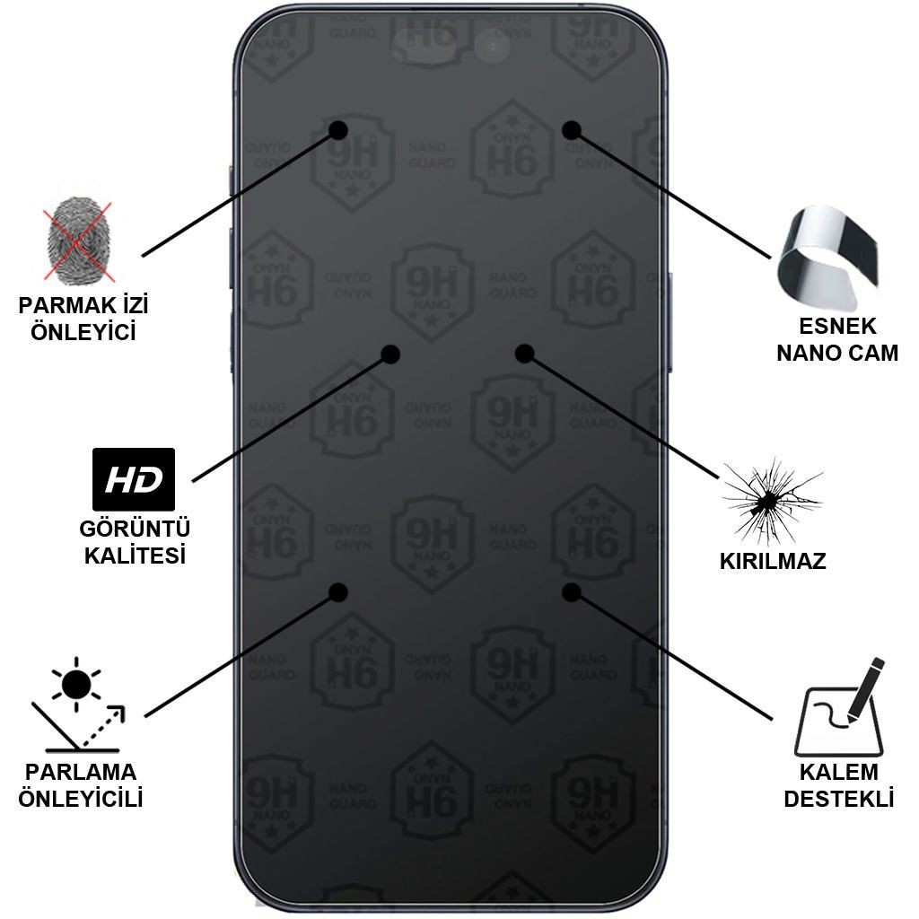 Samsung Galaxy A50 SM-A505 Mat Kırılmaz Cam Nano Ekran Koruyucu