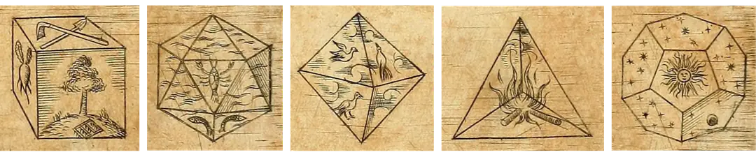 Assignment to the elements in Kepler's Harmonice Mundi