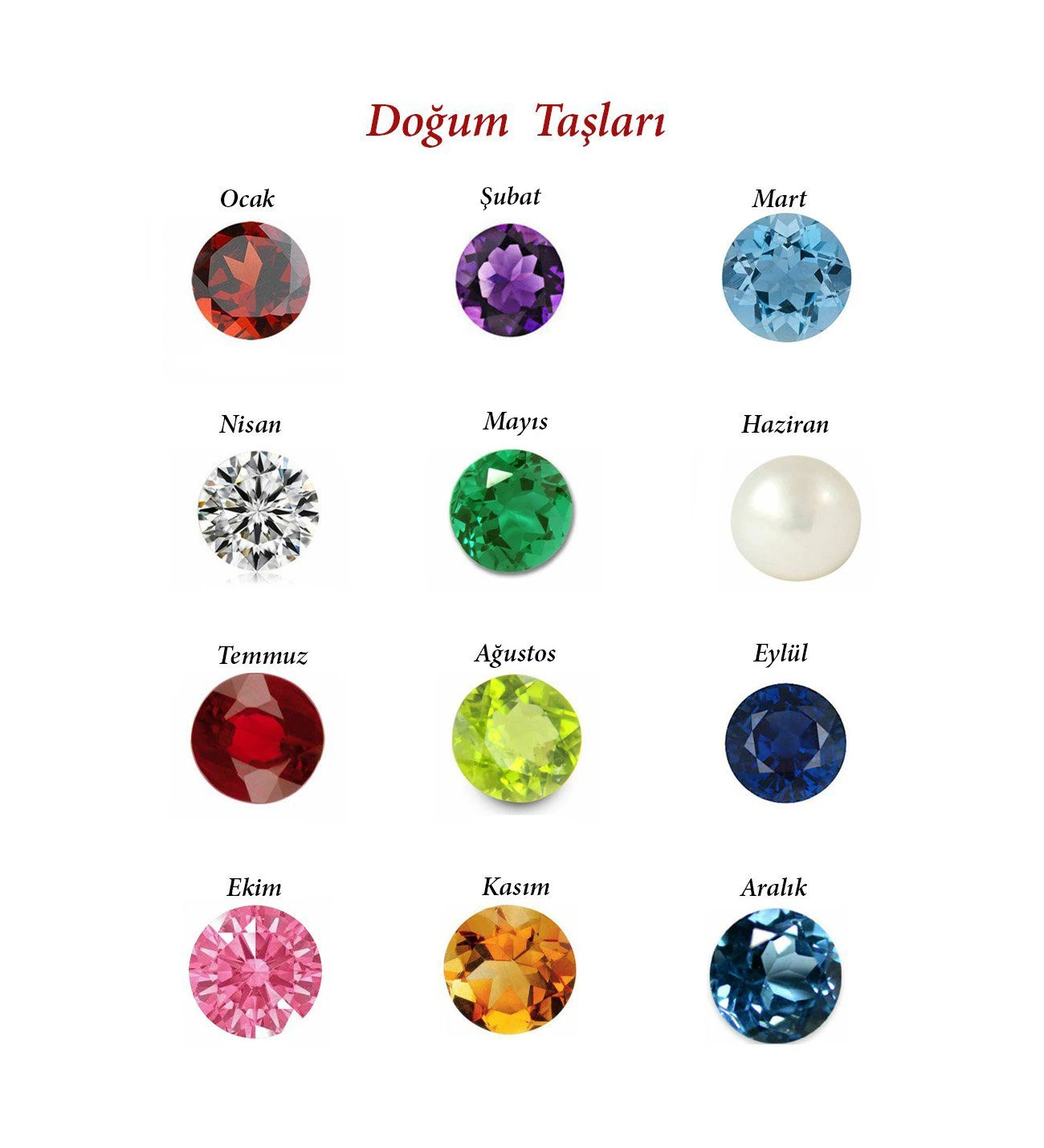 Zodiac Doğum Taşı Senin İmzan Charm Kolye