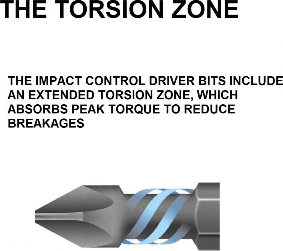 Impact Control Çift Taraf 8 Lİ Bits Uç (ph2 ve pz2)