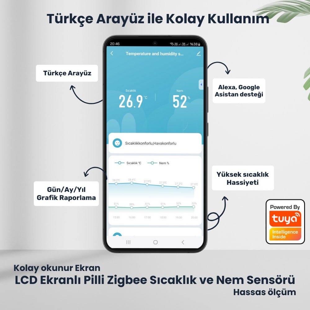 Zigbee Sıcaklık ve Nem Sensörü ( Tuya, Smart Life Home Assistant Uyumlu )