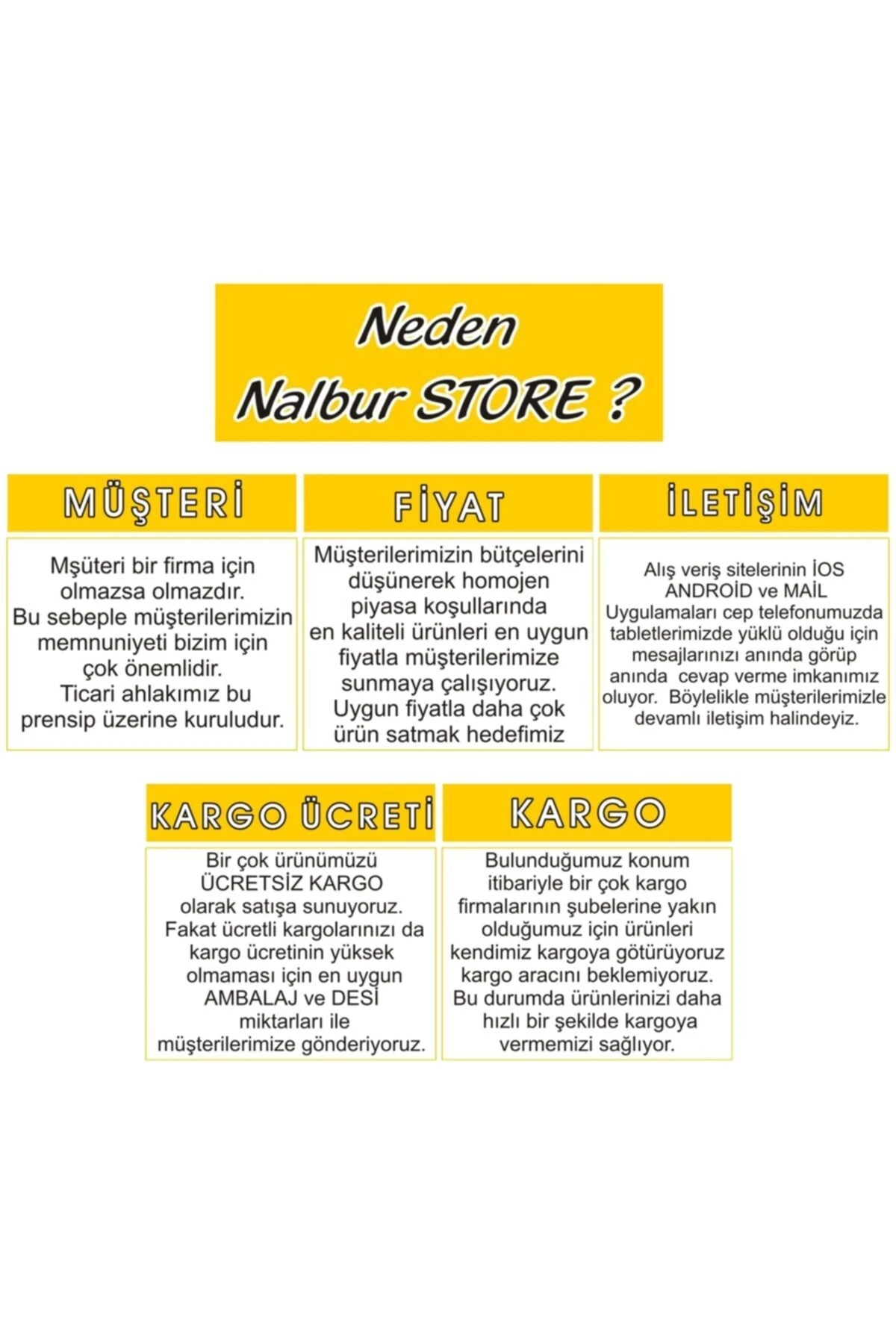 Fit Silikonlu Flat Dış Cephe Boyası 15LT=20KG BEYAZ-Kir tutmaz-Solmayan renkler-Kokusuz