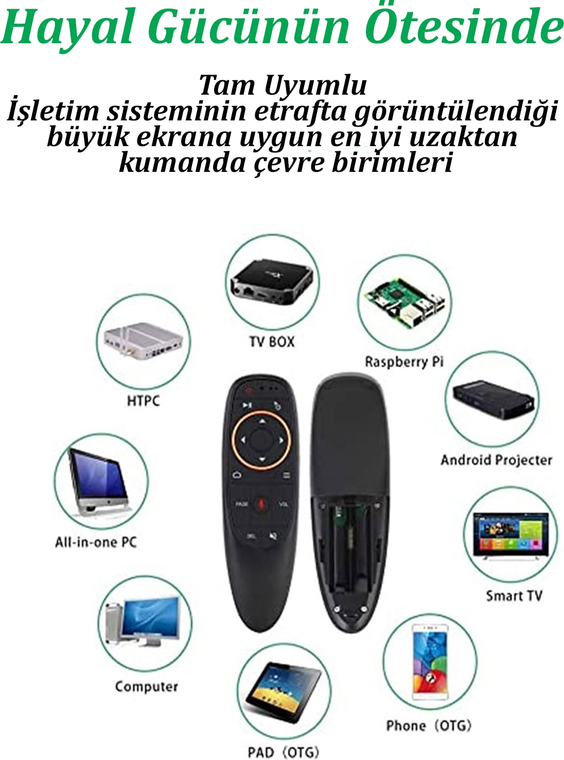 RM01 Uzaktan Kumandalı Fare