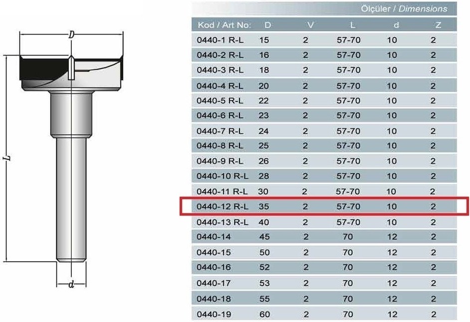 Elmas Uçlu Tas Menteşe Matkabı Sol Dönüş 0440-12L 70 mm - 10 mm