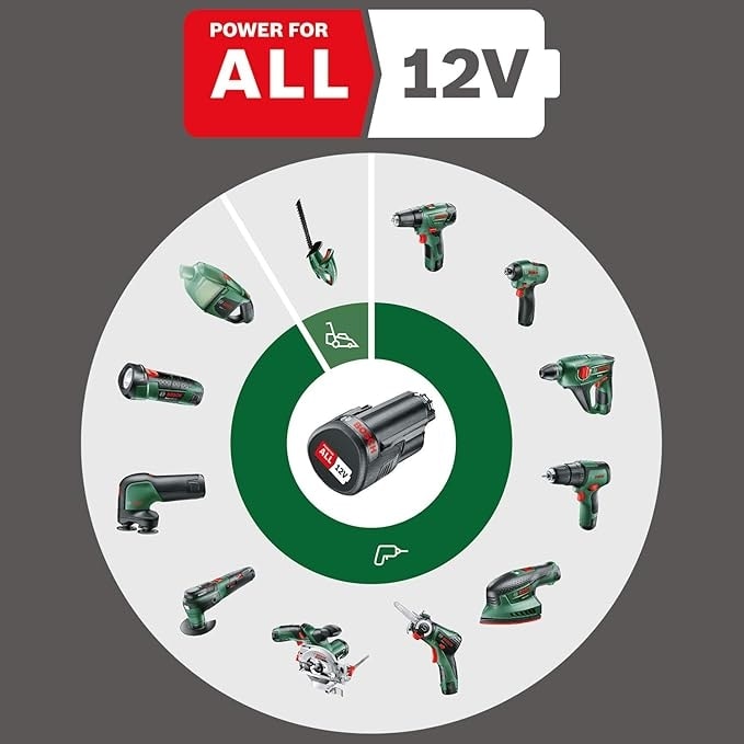 BOSCH Easyımpact Akülü Vidalama Matkap 1200 1,5 Ah Tek Akü