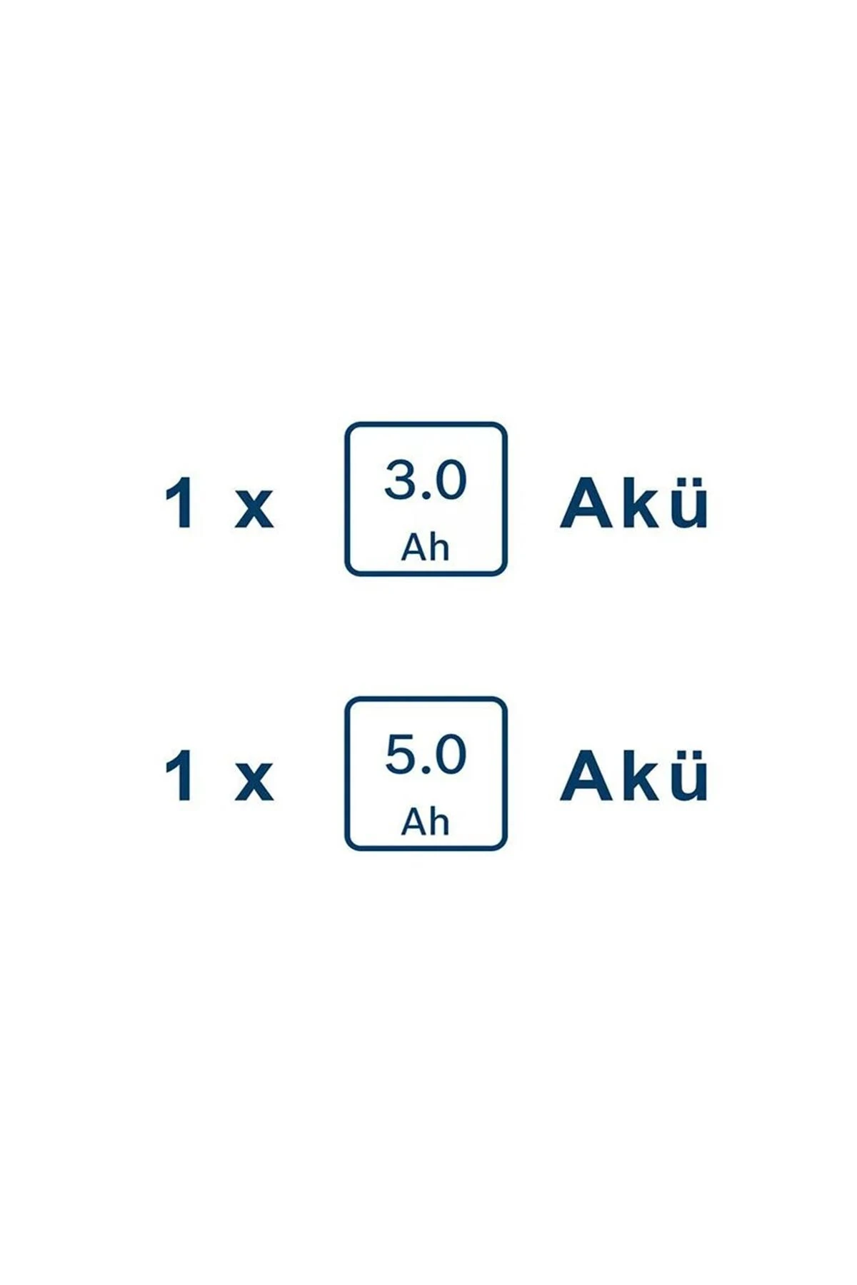 GBH 180LI Kırıcı Delici + GWS 180-LI Taşlama + GSR 185-LI Vidalama 1 adet 3 Ah 1 adet 5 Ah akü