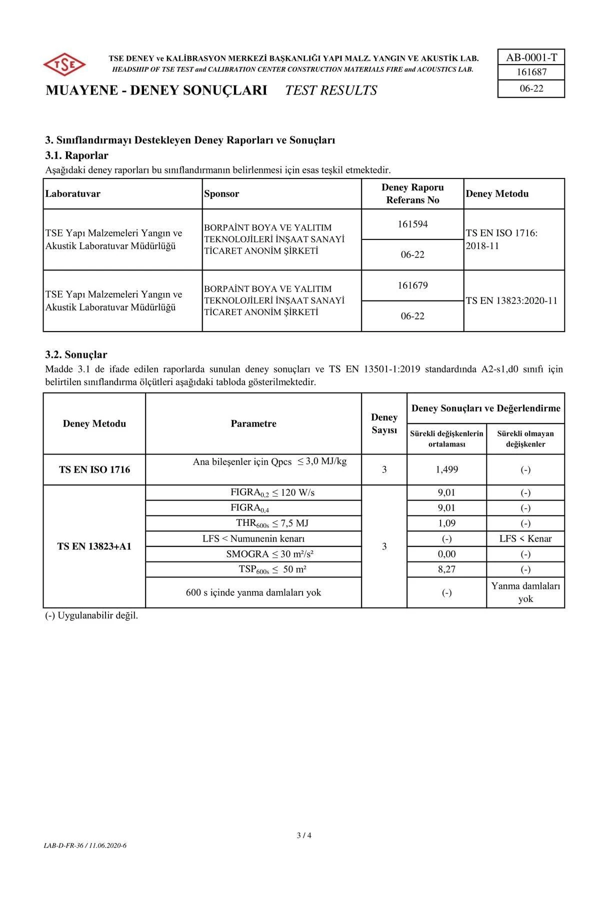 Borfıreproof Yangına Dayanıklı Boya 4 Kg