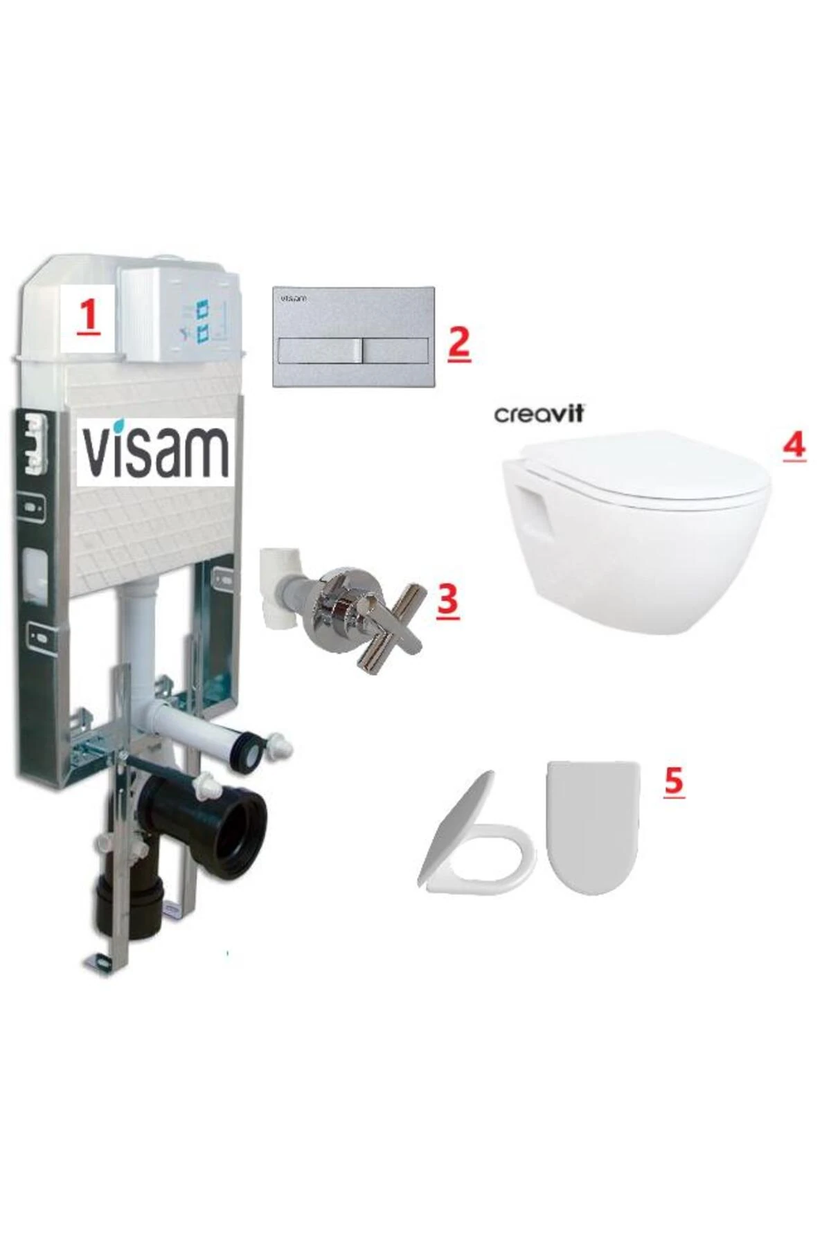 VİSAM-CREAVİT TP325 - ŞİMPA KAPAK - GÖMME REZERVUAR ASMA KLOZET SETİ 5 Lİ