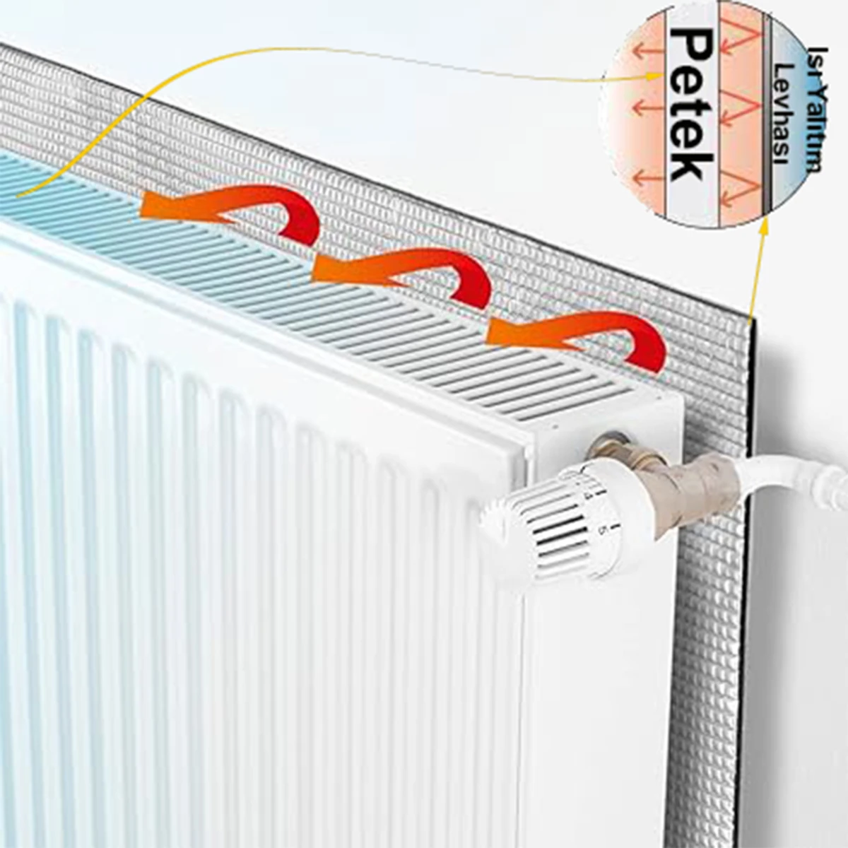 6 Adet Isı Yalıtım Levhası 3 mm Petek Arkası Radyatör Kalorifer Arkalığı Izolasyon Plaka