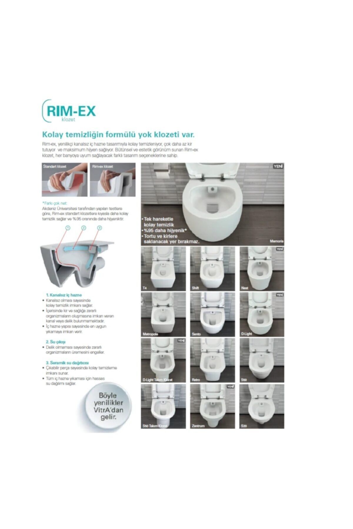S50 Rım-ex Kanalsız Asma Klozet+tam Set Kampanyası