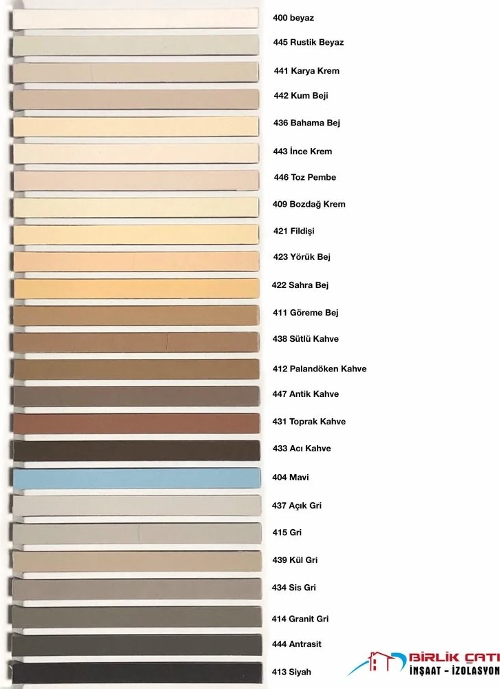 Joint Sil Granit Gri 5 kg Derz Dolgu