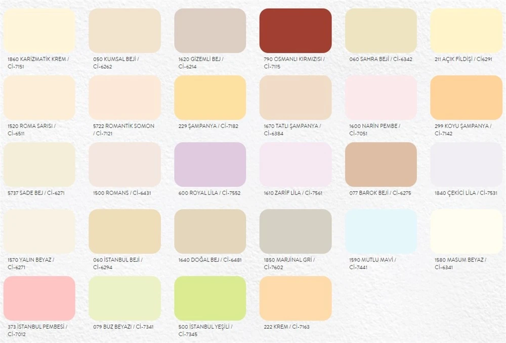 Primera Mat Silikonlu Iç Cephe Boyası 15 Lt