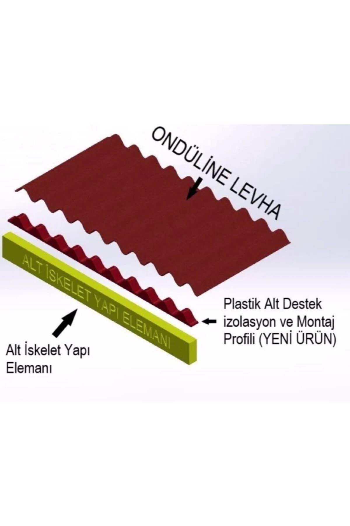 Onduline Alın Kapama Antrasit