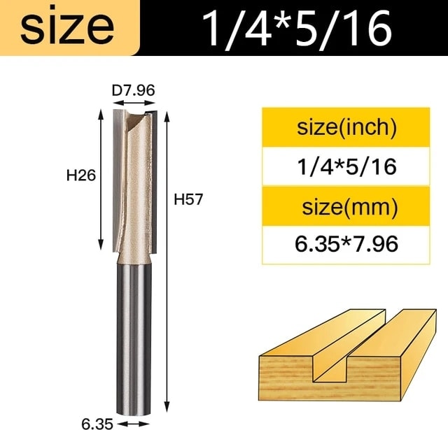 1 Adet Z00106 Tideway Düz Freze Uçları 1/2 1/4 Shank Çift Flüt Dalma Freze Kesici Karbür Uçlu Ağaç Işleme Kırpma Planya Aracı (Yurt Dışından)