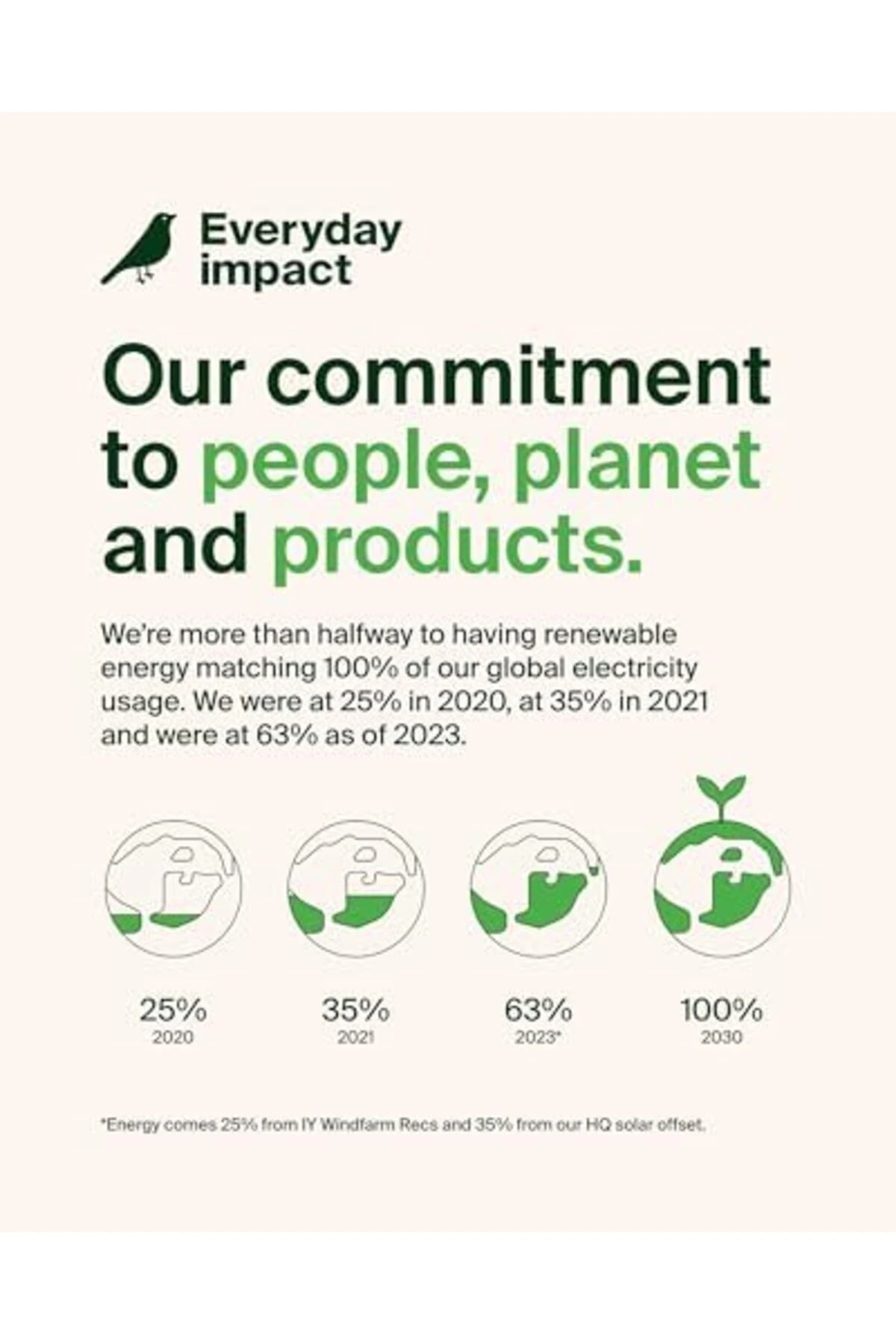 BRFShop AirTag anahtarlık ile kılıf (Secure Holder Air Tag için koruyucu kılıf, çizilmeye kar