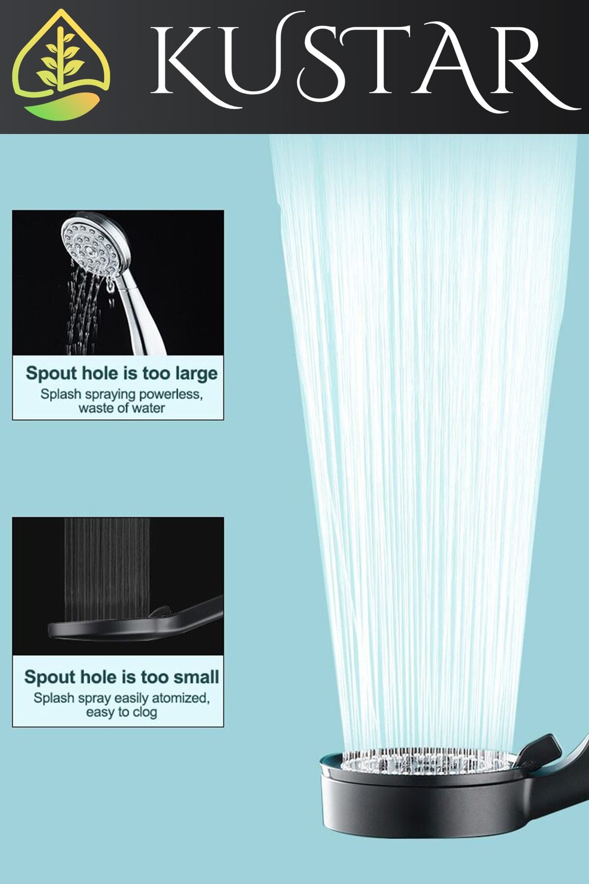 5 Fonksiyonlu Yüksek Basınçlı Spray Modlu Siyah Duş Seti 1,5m Örgülü Duş Hortumu Ve Askı
