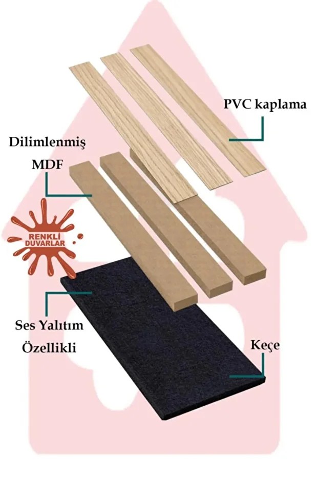 50x280cm Kula Kahverengi Akustik Duvar Paneli 3mm Keçe Ve 8mm Mdflam Salon Ofis Duvar Çıtası Lambiri