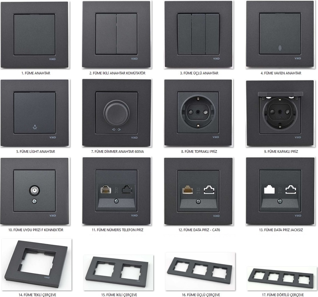 Novella Füme Üçlü Anahtar Çerçeveli