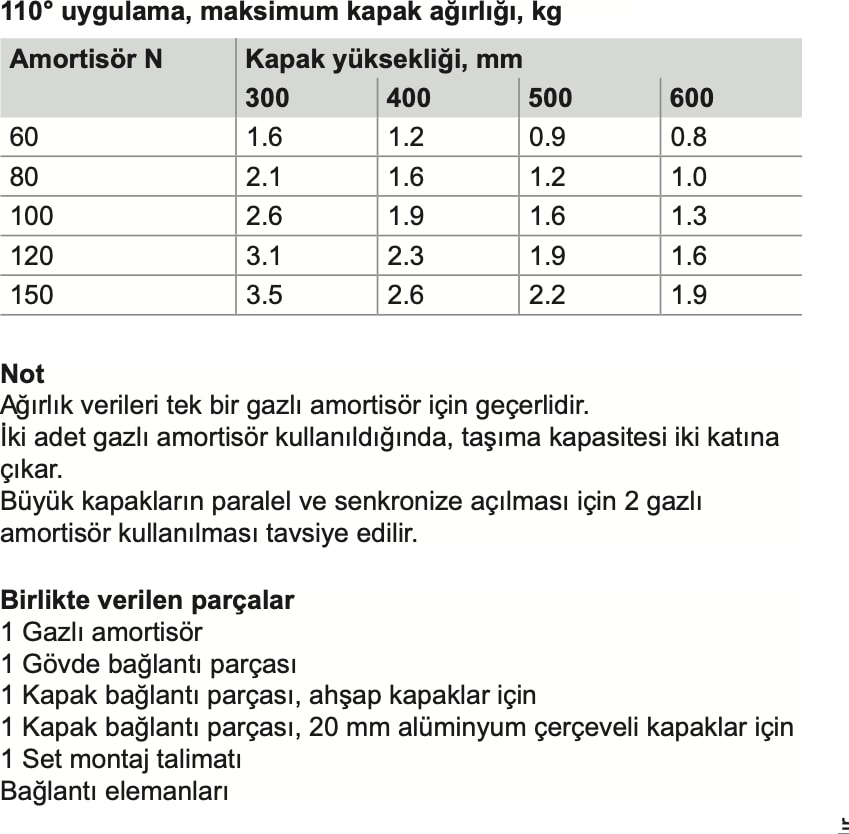 Notus Gazlı Piston 100 N 5'li Avantaj