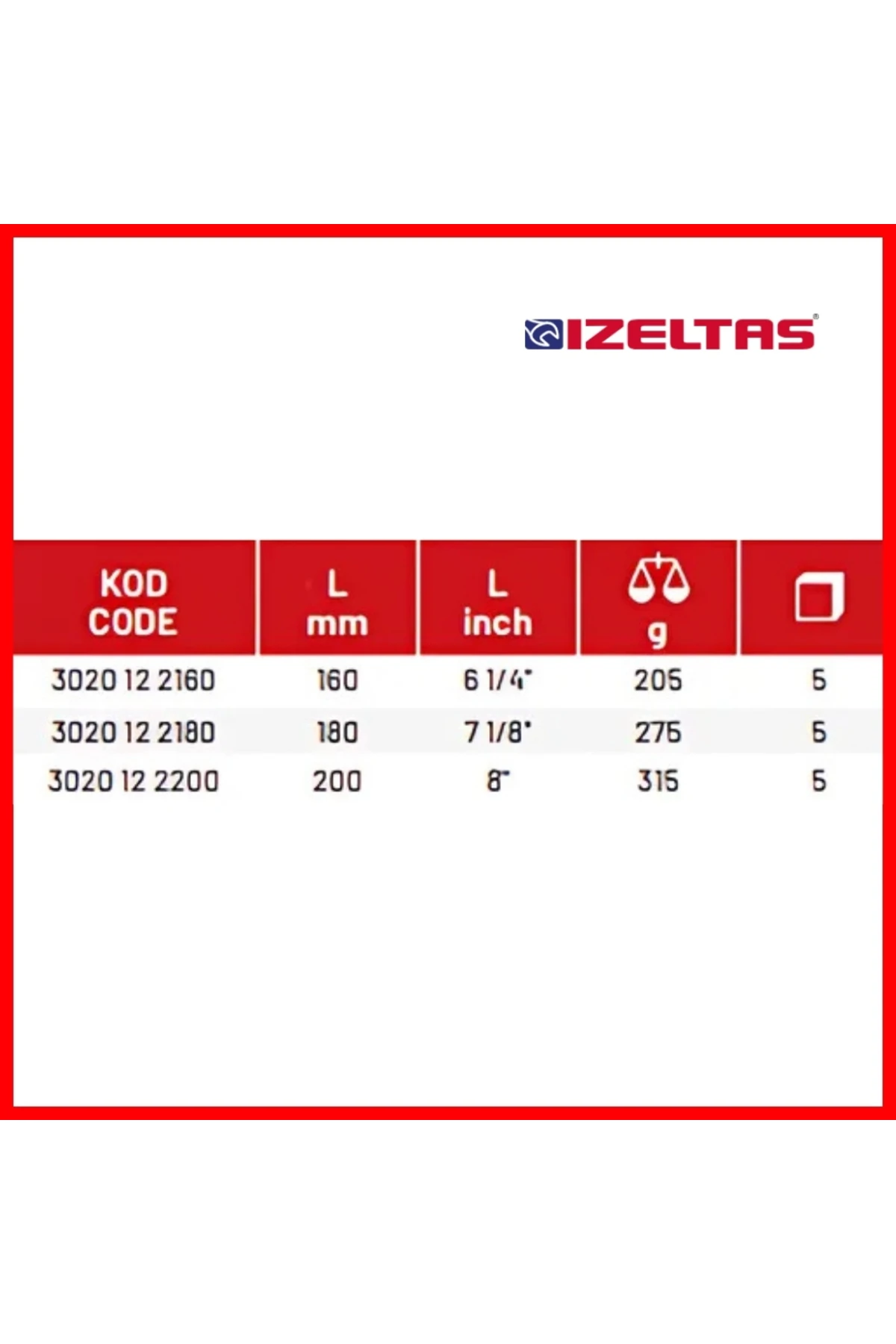 Kombine Pense,160mm Opak Seri, Yüksek Dayanıklı Ve Tutma Gücü