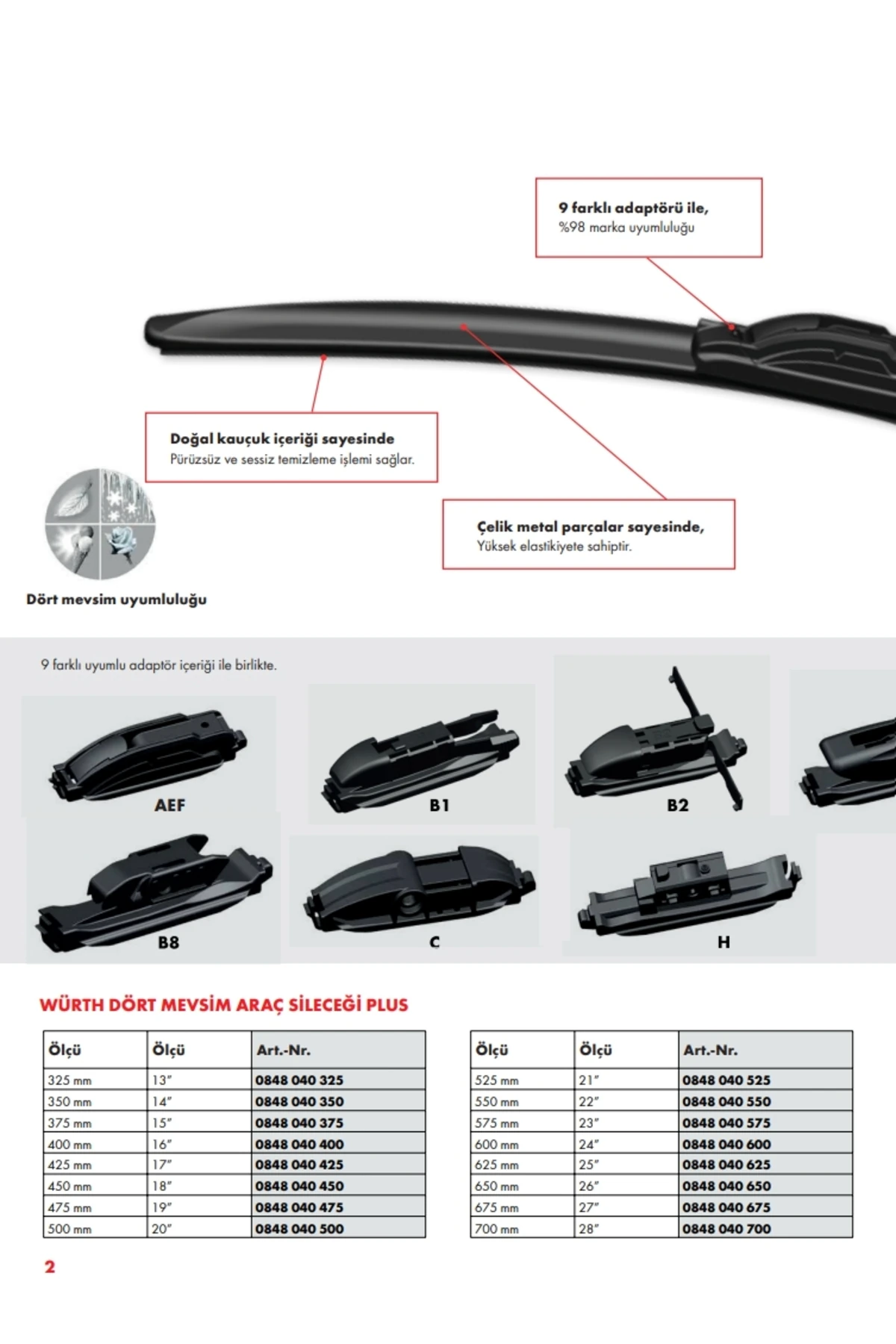 WÜRTH SİLECEK SÜPÜRGESİ PLUS 350MM 9 APARATLI