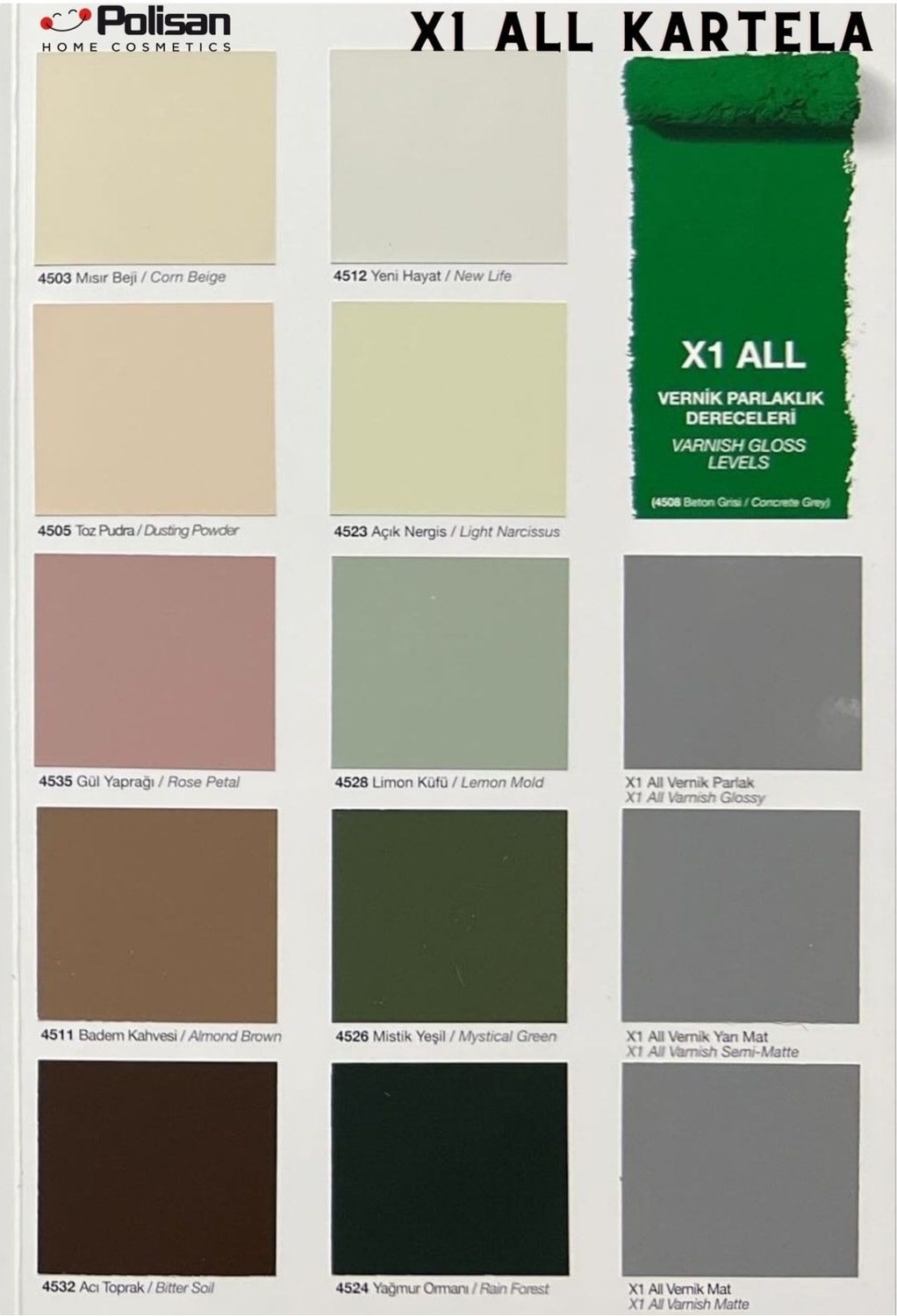 POLİSAN X1 All ile Istediğini Boya-Çizilmez-Kokusuz-Yıkanabilir Dönüşüm Boyası 0.75LT Safir