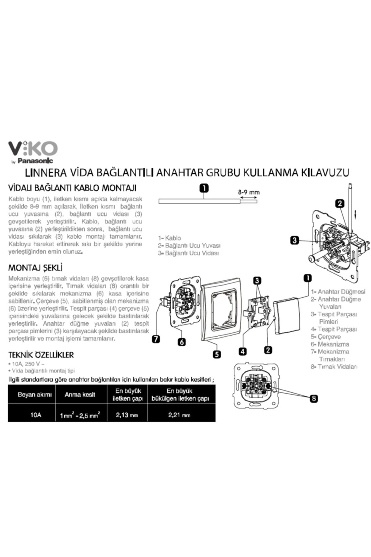 Linnera/rollina Topraklı Priz (mekanizma+çerçeve) Beyaz