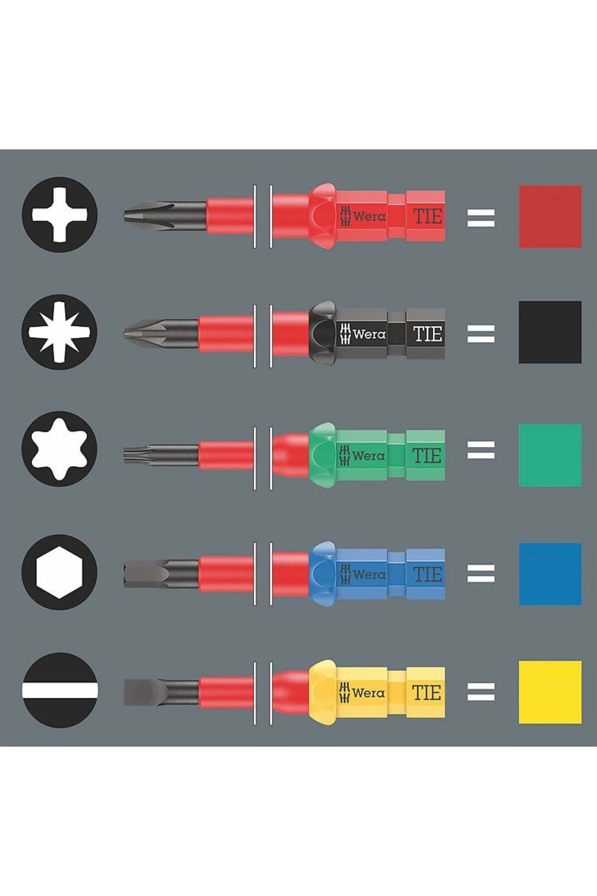 WERA KraftForm Kompact VDE 17 Parça 1000 Volt İzoleli Tornavida Takımı (05006612001)