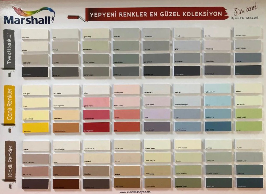 Maximum Silikonlu İpek Mat Duvar Boyası 7.5 lt 10 kg