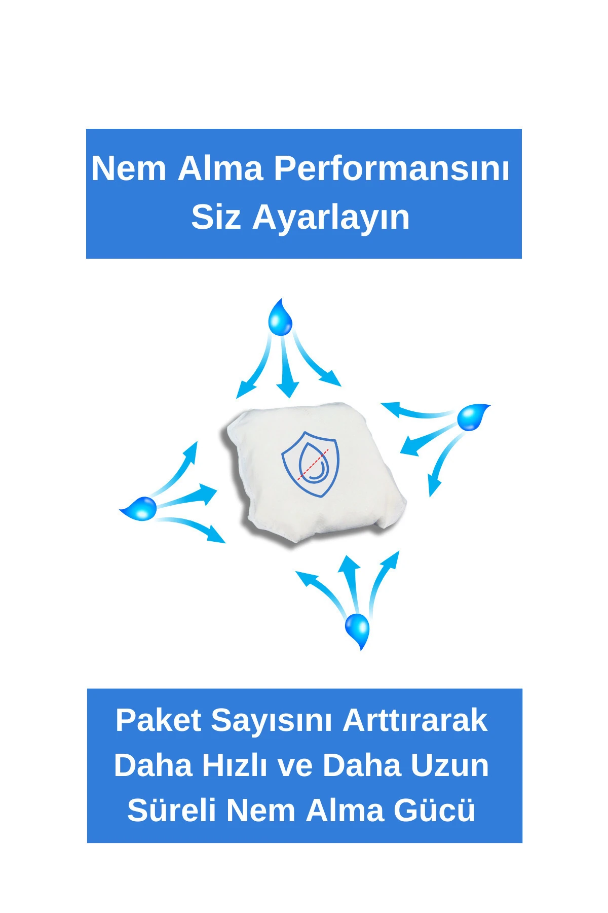 Nem Alıcı Yedek Torba toplam 200gr, 2x100gr, tüm nem alıcı kutularla uyumlu,rutubet giderici,kokusuz