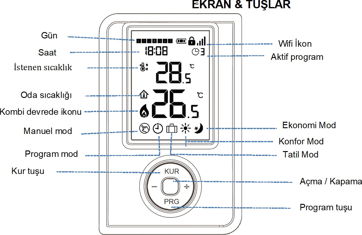 Rc 700 Wifi Akıllı Kablosuz Dijital Oda Termostatı
